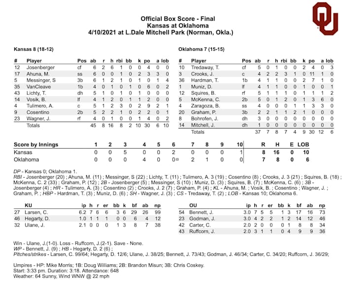 Screen Shot 2021-04-10 at 7.55.42 PM